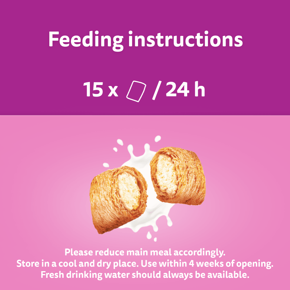 Feeding Guidelines