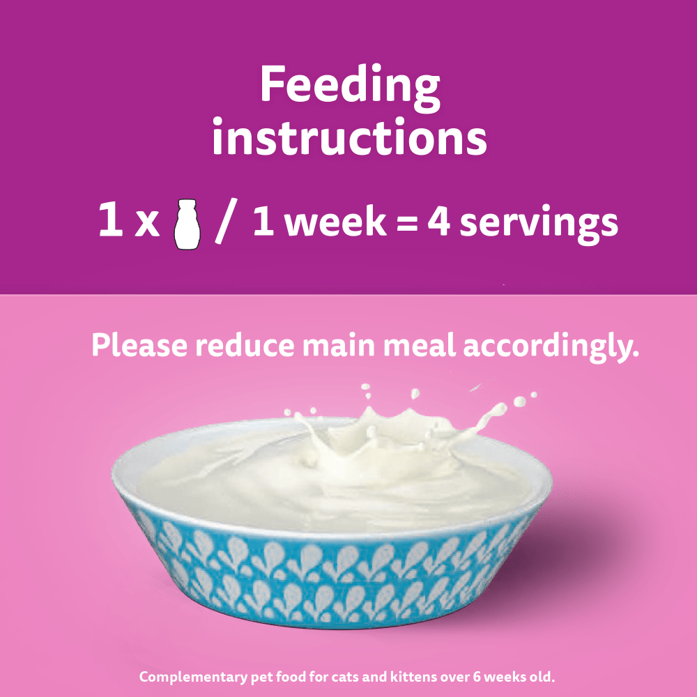 Feeding Guidelines