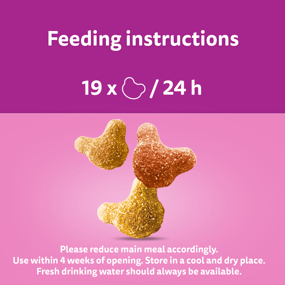 Feeding Guidelines
