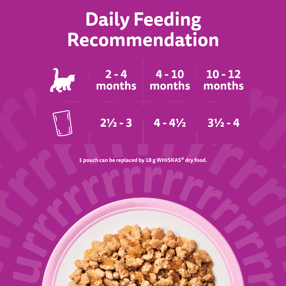 ievumhmeofn762amshrs